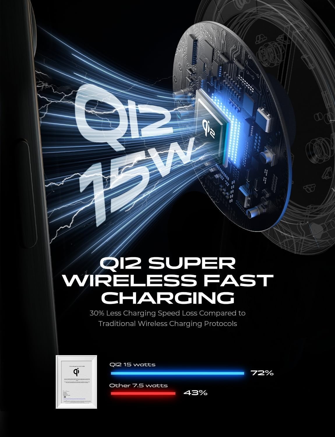 image:imageLISEN for Qi2 Car Charger Pro with Higher Charge SpeedSuper Fast Magnetic Car Phone Holder Qi2 MagSafe Charger Mount for iPhone 17 Pro Max Plus Air 16 15 14 13 Samsung S2524 with MagSafe Case