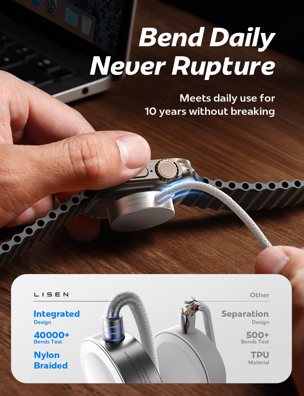 image:imageLISEN for Apple Watch Charger Fast Charging USB C iWatch Charger 20W5WWhite