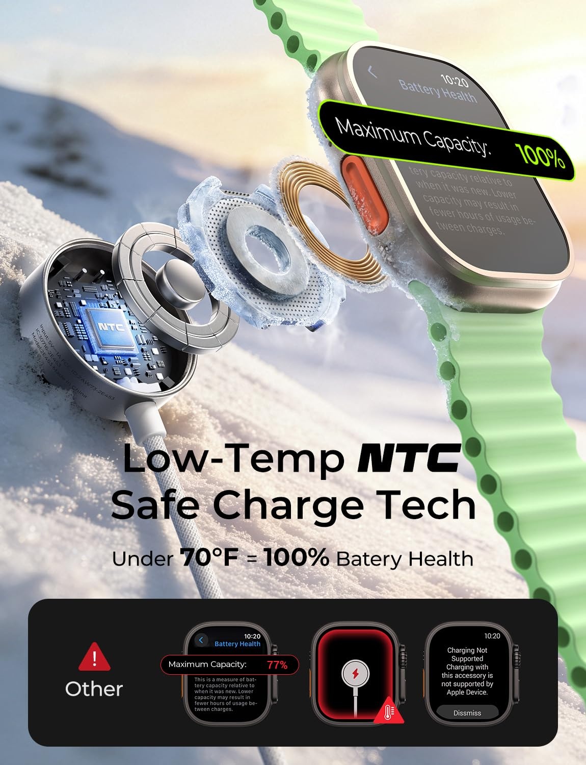 image:imageLISEN for Apple Watch Charger Fast Charging USB C iWatch Charger 20W5WWhite