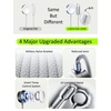 LISEN for Apple Watch Charger Fast Charging USB C iWatch Charger 20W+5W(White)