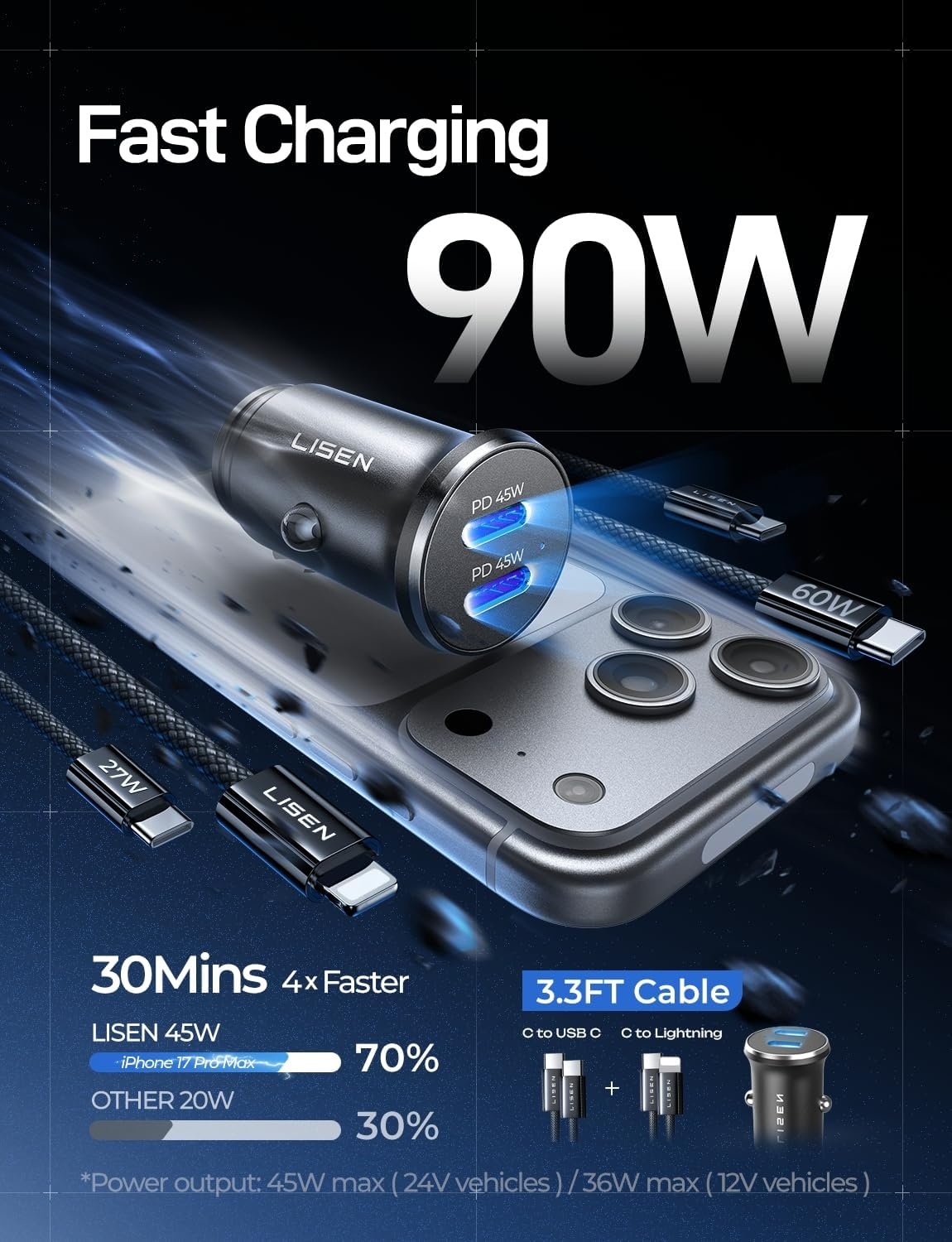 image:imageLISEN 90W Car Charger USB C Fast ChargeUSB C Car Charger for iPhone 17 ProBlack