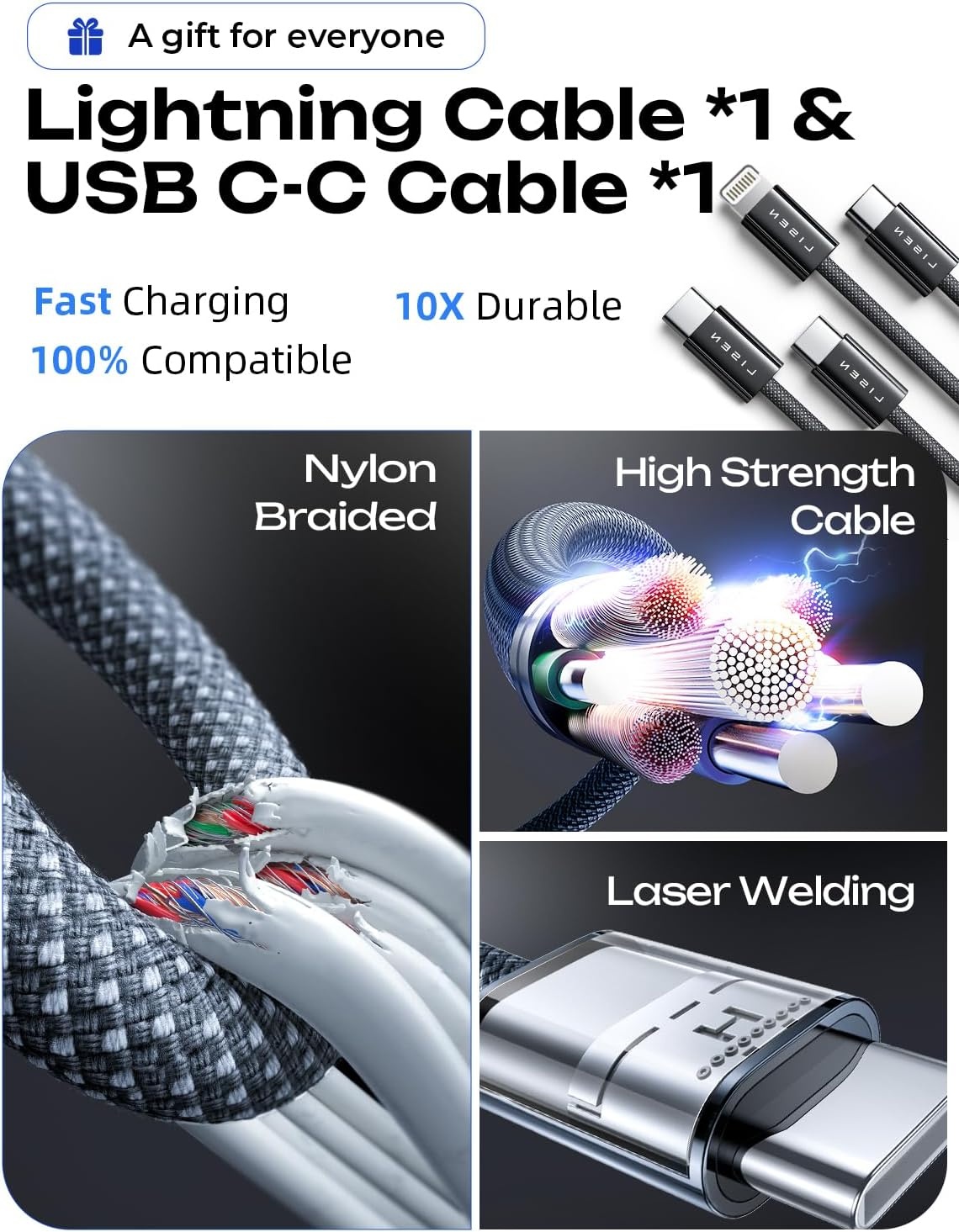 image:imageLISEN 90W Car Charger USB C Fast ChargeUSB C Car Charger for iPhone 17 ProBlack