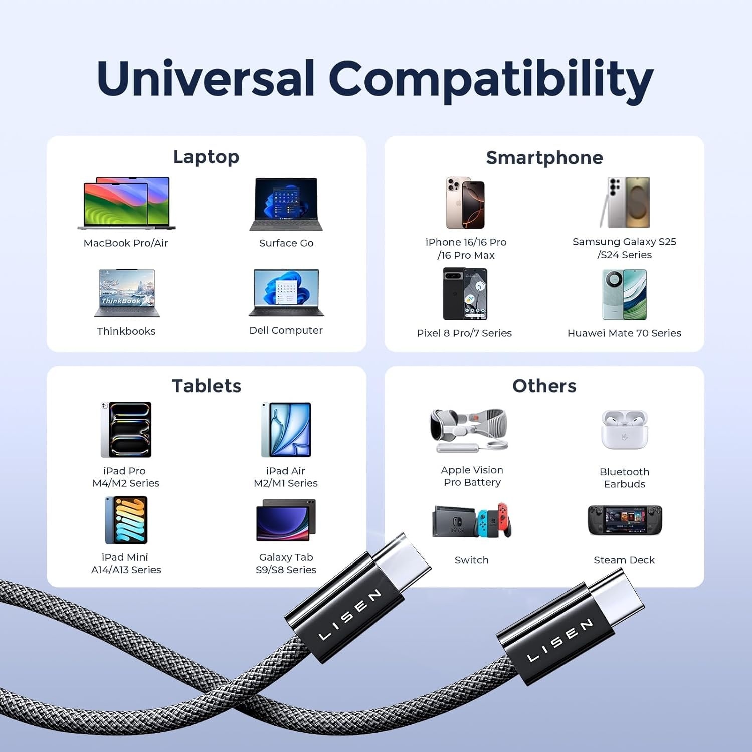 image:imageLISEN USB C to USB C Cable 240W Fast Charging Type C Charger Cord 66FTBlack