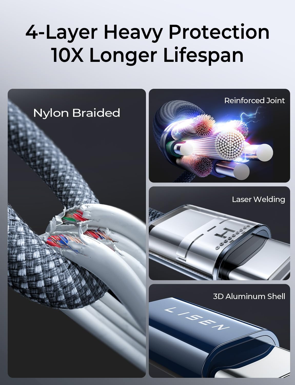 image:imageLISEN USB C to USB C Cable 240W Fast Charging Type C Charger Cord 66FTMidnight