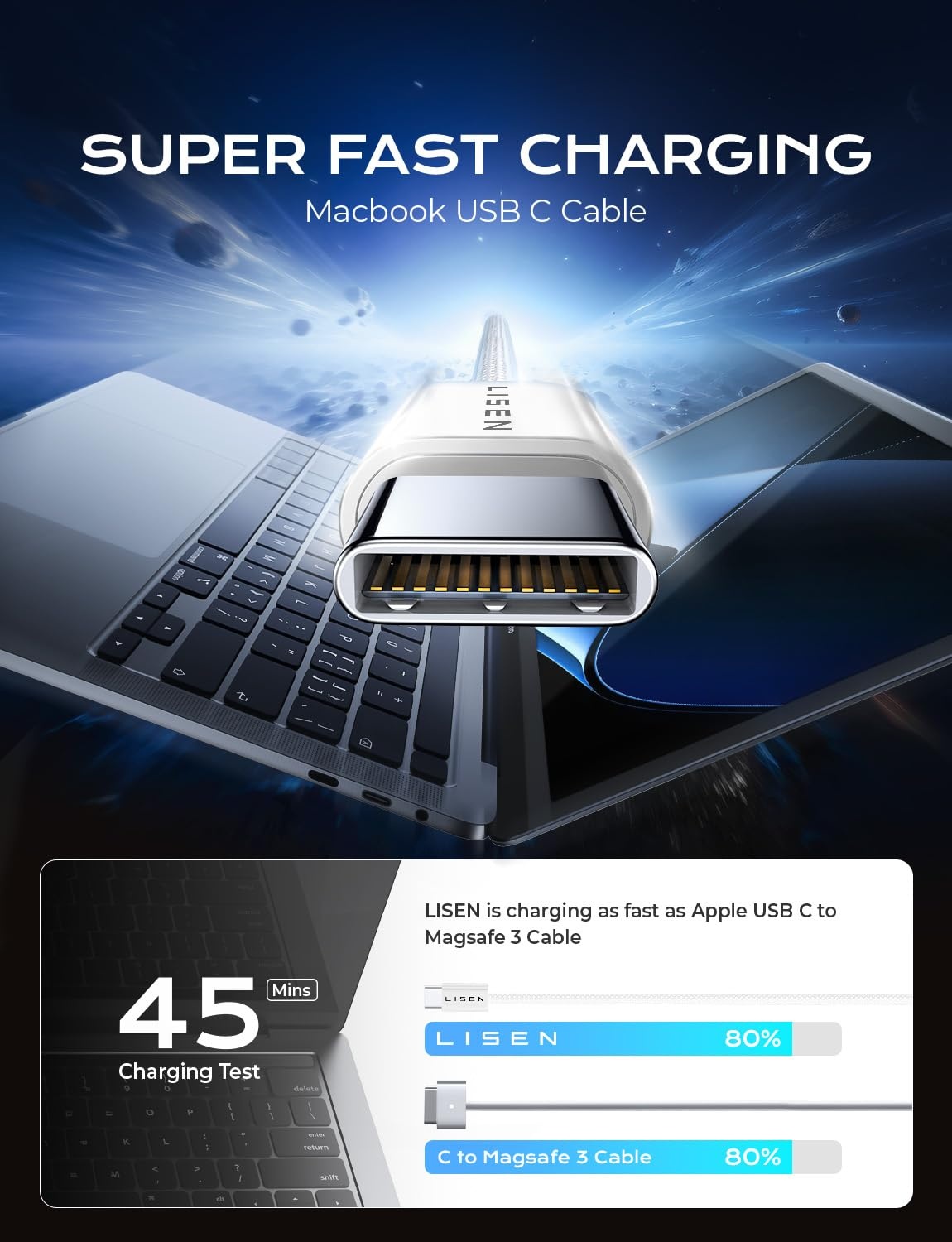image:imageLISEN USB C to USB C Cable 240W Fast Charging Type C Charger Cord 66FTWhite