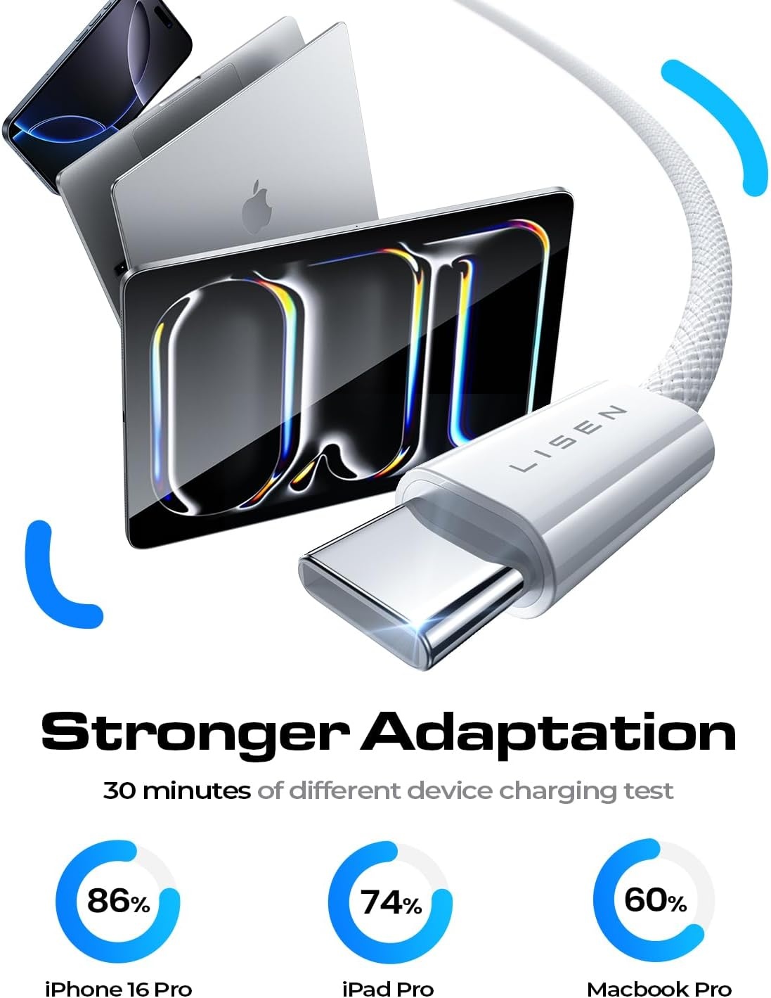 image:imageLISEN for iPhone 16 15 USB C to USB C Fast Charging 60W USB C Cable Type C Fast Charging Cable for iPhone 16 15Samsung Galaxy S25 Ultra Plus S24 S23 iPad Pro 13 129inch iPad Air 5White 3Pack 6FTWhite
