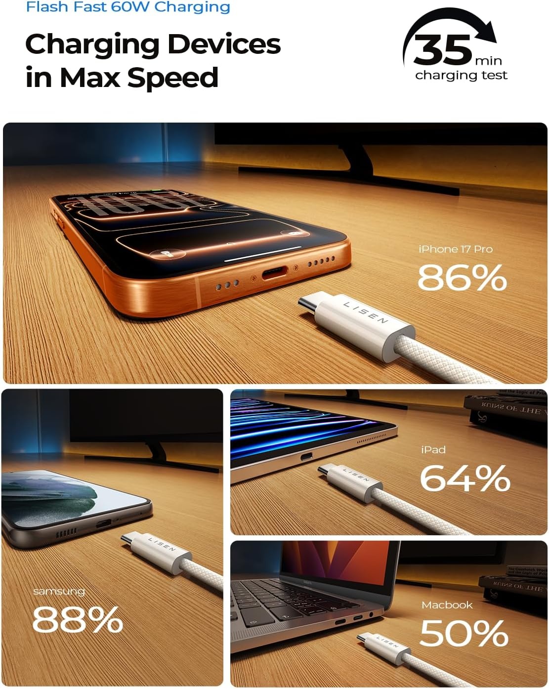 image:imageLISEN for iPhone 16 15 USB C to USB C Fast Charging 60W USB C Cable Type C Fast Charging Cable for iPhone 16 15Samsung Galaxy S25 Ultra Plus S24 S23 iPad Pro 13 129inch iPad Air 5White 3Pack 6FTWhite