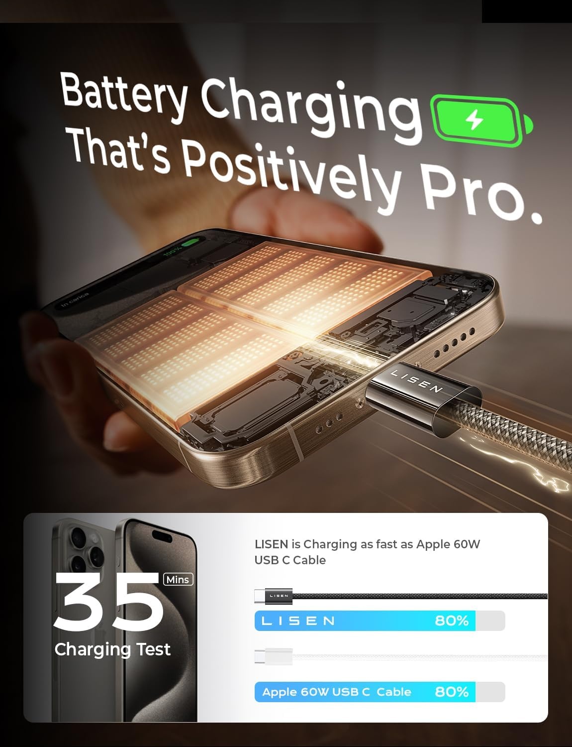 image:imageLISEN for iPhone 16 15 USB C to USB C Fast Charging 60W USB C Cable Type C Fast Charging Cable for iPhone 16 15Samsung Galaxy S25 Ultra Plus S24 S23 iPad Pro 13 129inch iPad Air 5White 3Pack 6FTBlack