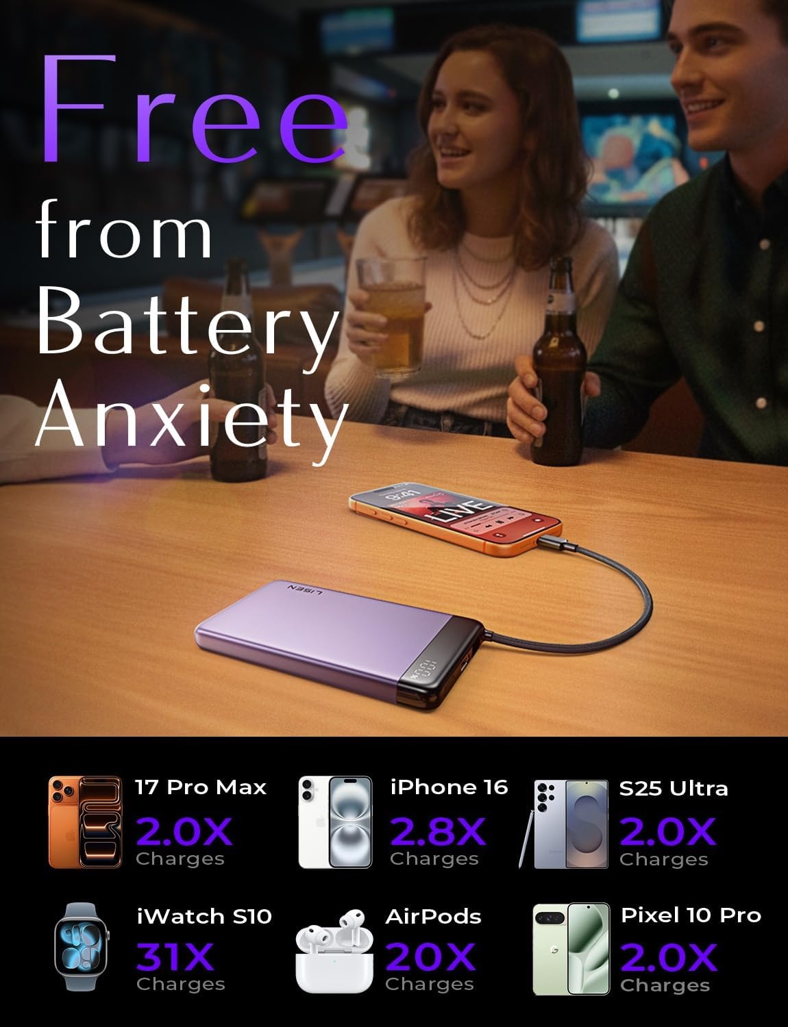 image:imageLISEN CCC Certified Metal Alloy 05 Ultra Slim 10000mAh Power Bank 3C TSA Approved Airplane Travel Essentials Portable Charger USBC Fast Charging for iPhone 17 Air 16 15 Pro Samsung Galaxy S26Purple