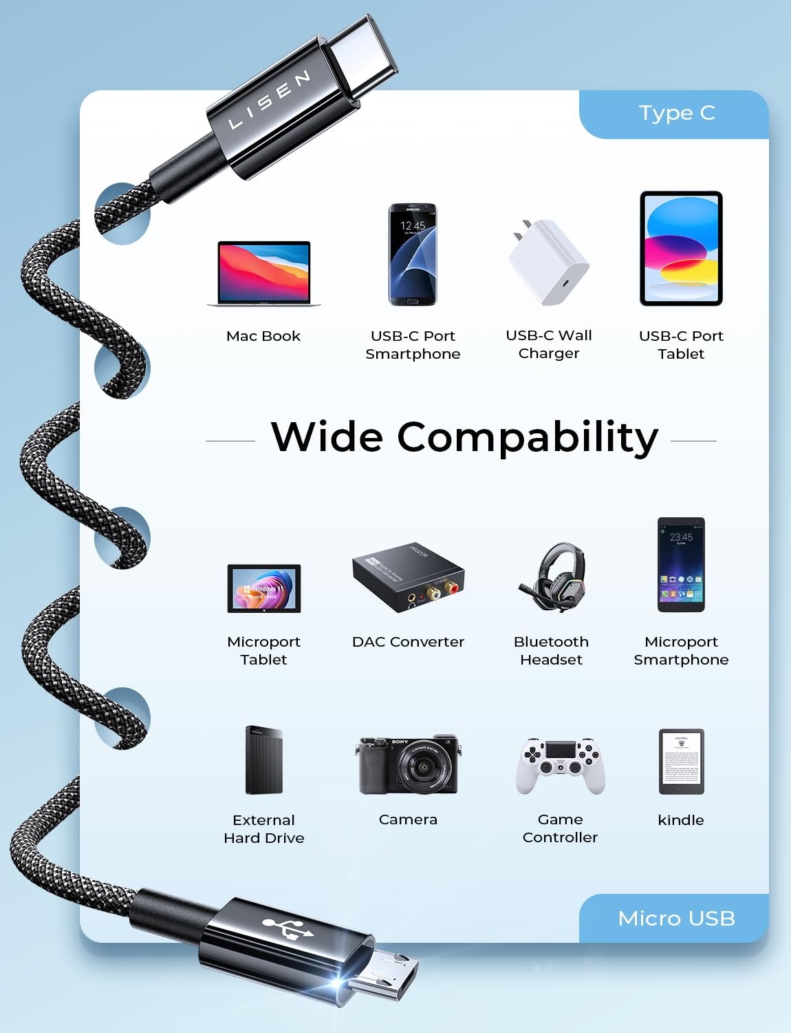image:imageLISEN USB C to Micro USB Cable 2Pack 33FT Nylon Braided Micro USB to USB C Cable 3A Chargingamp480Mbps Data Transmission for Type C Wall ChargersPS4Xbox OneOld KindleAndroidMidnight