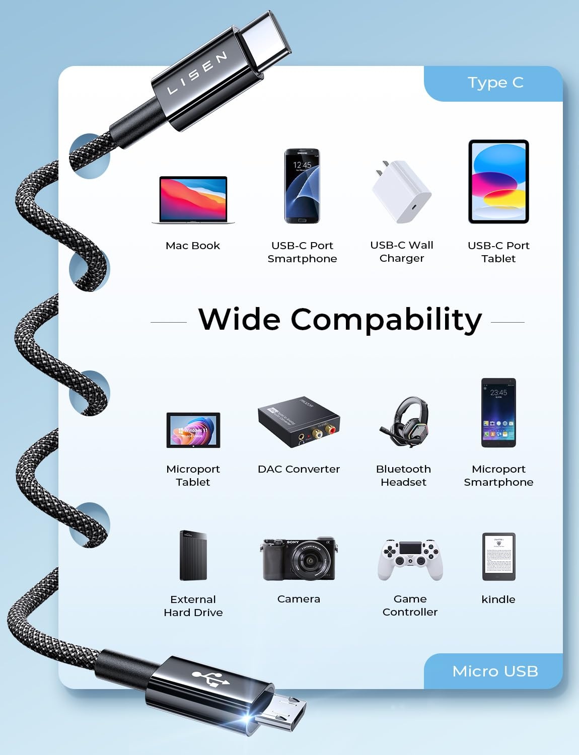 image:imageLISEN USB C to Micro USB Cable 2Pack 33FT Nylon Braided Micro USB to USB C Cable 3A Chargingamp480Mbps Data Transmission for Type C Wall ChargersPS4Xbox OneOld KindleAndroidBlack