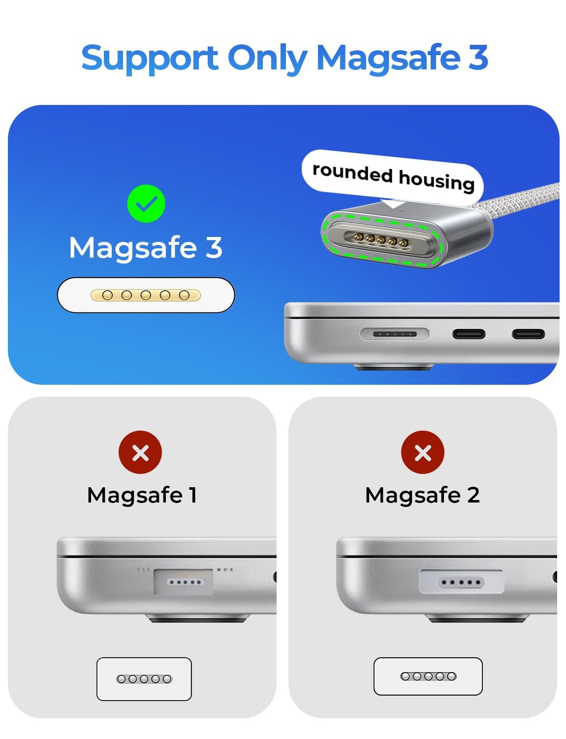 image:imageLISEN MacBook Charger USBC to Magnetic 3 Cable 66FT for M4M3M2 MacBook Pro Air M5 Charger 140W Magnetic Safe 3 Cable Computer Laptop Cord for Pro 1614 20262021 Air 1513 20262022Grey