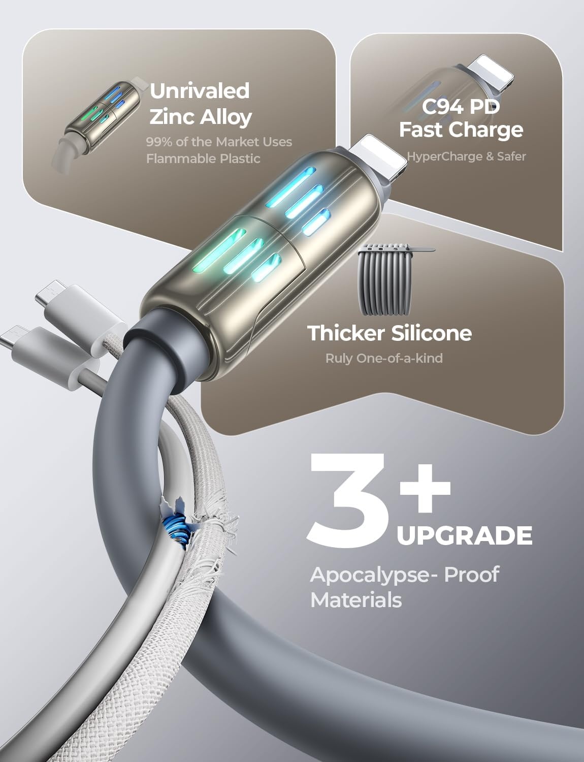 image:imageLISEN 10 FT USB C Cable Fast Charging 240W 4 in 1 Charging Cable Chubby Type CA to CLightning Cable with Light for iPhone 16 15 14 ProMacBookiPadSamsungSwitch Multi Chargers for All DevicesGrey