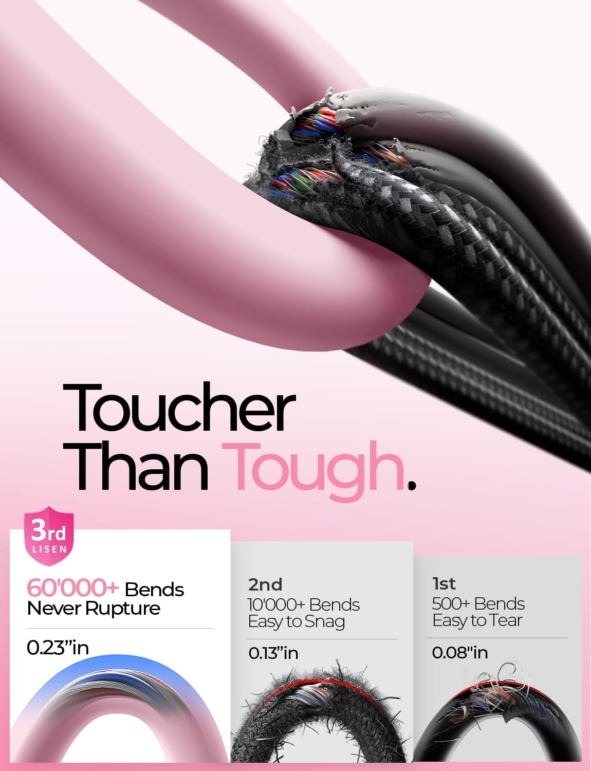 image:imageLISEN 10FT USB C Cable Fast Charging Chubby 240W Cable USB C to USB C Fast Charging Soft Silicone USBC to USBC Parallel Cable for iPhone 17 Pro Max 16 15 Samsung S25 Ultra MacBook Pro Air iPad BlackPink