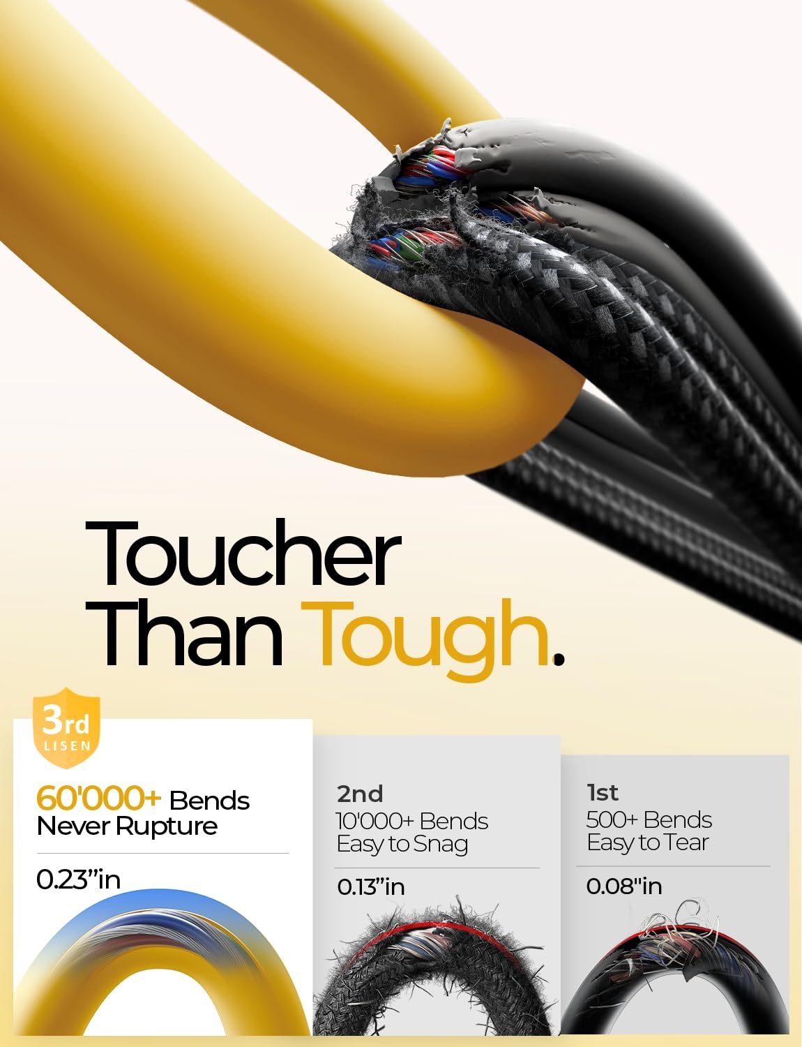 image:imageLISEN 10FT USB C Cable Fast Charging Chubby 240W Cable USB C to USB C Fast Charging Soft Silicone USBC to USBC Parallel Cable for iPhone 17 Pro Max 16 15 Samsung S25 Ultra MacBook Pro Air iPad BlackYellow