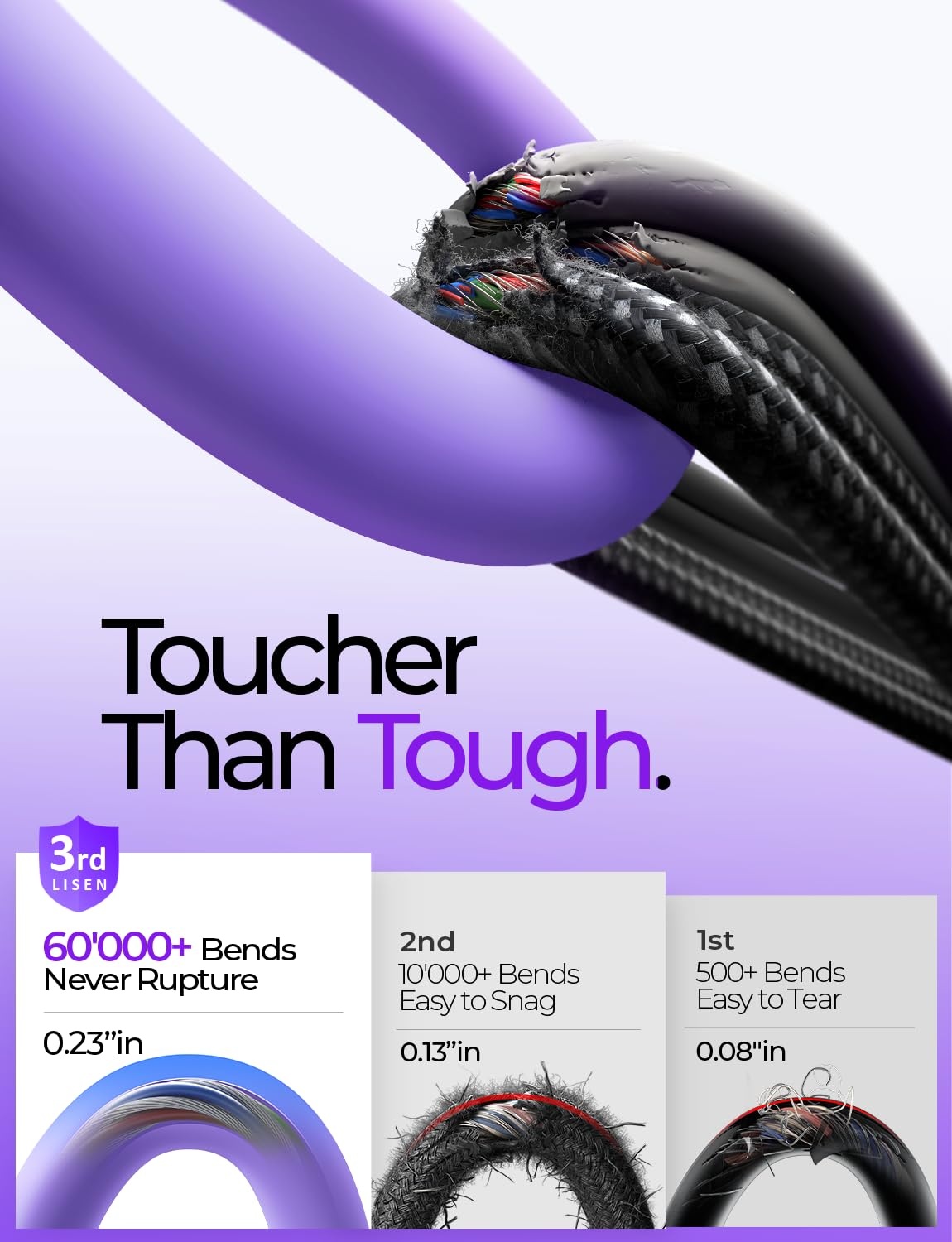 image:imageLISEN 10FT USB C Cable Fast Charging Chubby 240W Cable USB C to USB C Fast Charging Soft Silicone USBC to USBC Parallel Cable for iPhone 17 Pro Max 16 15 Samsung S25 Ultra MacBook Pro Air iPad BlackPurple