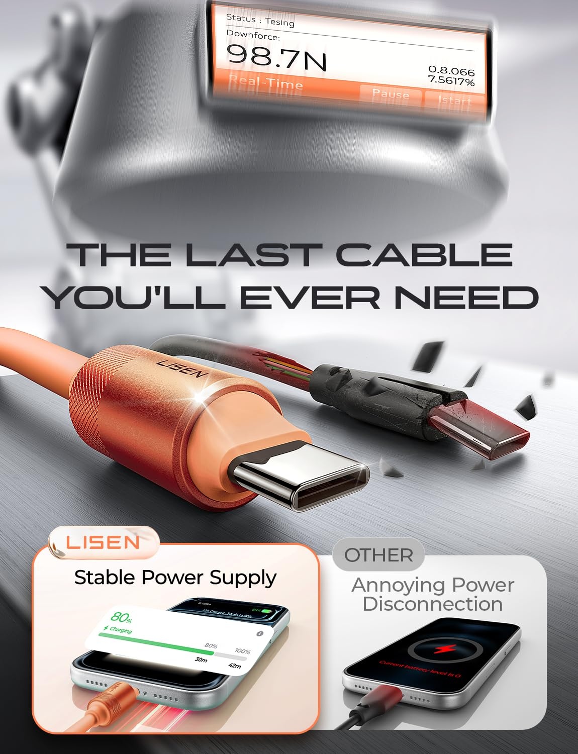 image:imageLISEN 10FT USB C Cable Fast Charging Chubby 240W Cable USB C to USB C Fast Charging Soft Silicone USBC to USBC Parallel Cable for iPhone 17 Pro Max 16 15 Samsung S25 Ultra MacBook Pro Air iPad BlackOrange