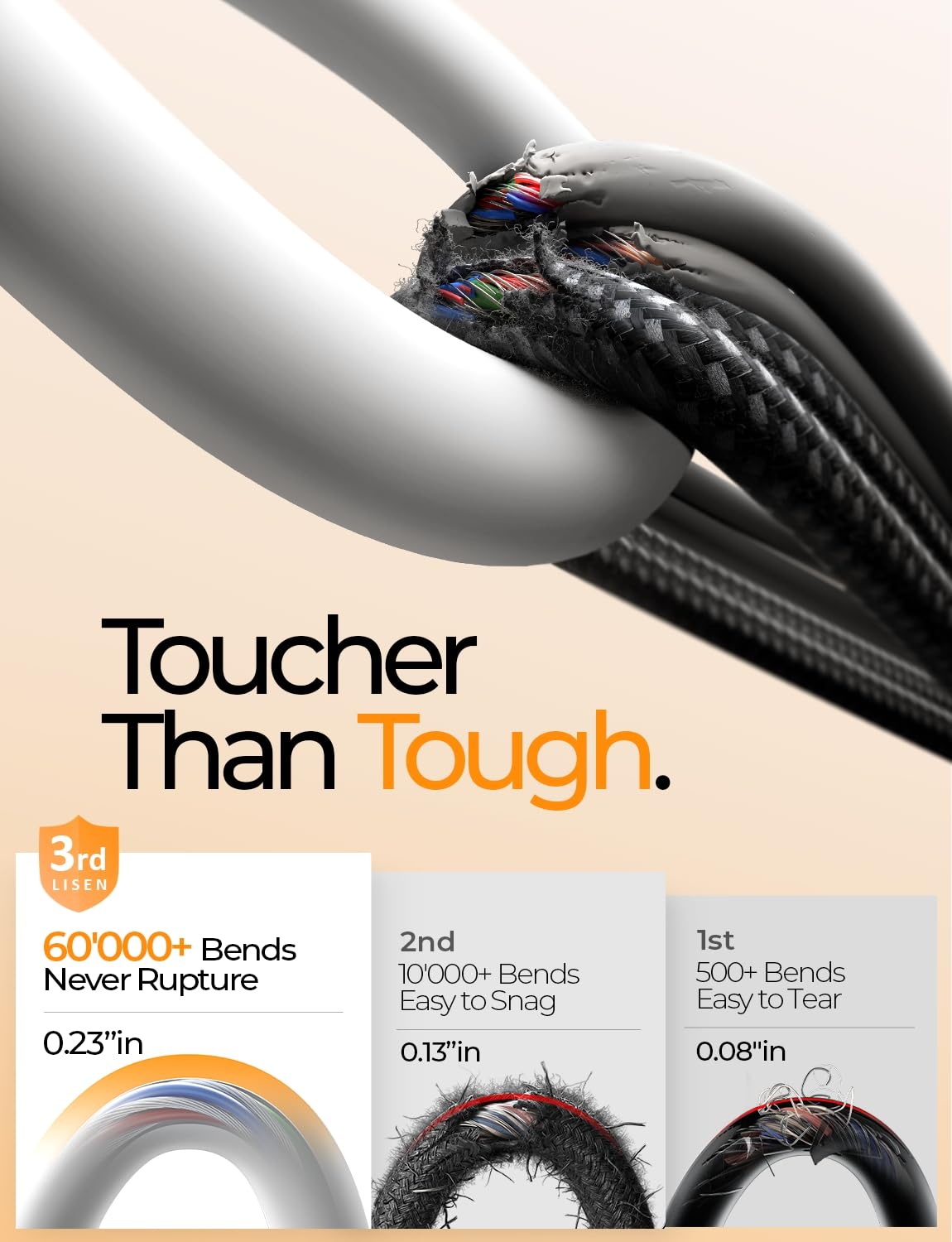 image:imageLISEN 10FT USB C Cable Fast Charging Chubby 240W Cable USB C to USB C Fast Charging Soft Silicone USBC to USBC Parallel Cable for iPhone 17 Pro Max 16 15 Samsung S25 Ultra MacBook Pro Air iPad BlackWhite
