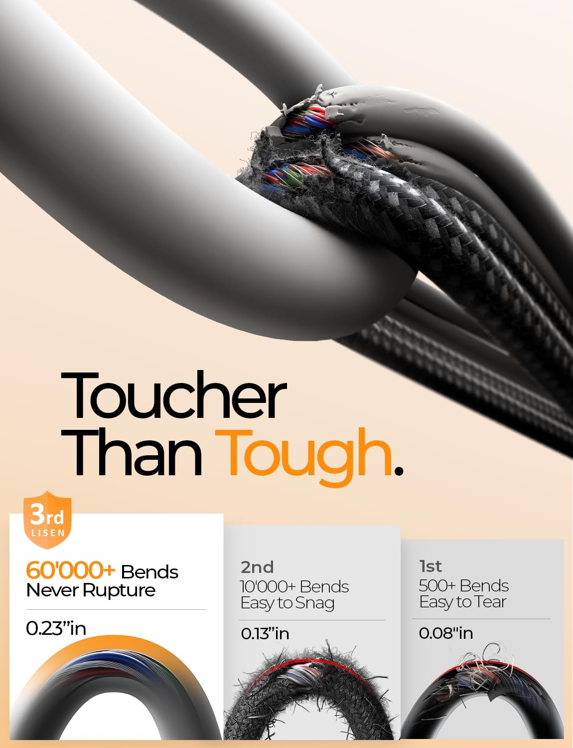 image:imageLISEN 10FT USB C Cable Fast Charging Chubby 240W Cable USB C to USB C Fast Charging Soft Silicone USBC to USBC Parallel Cable for iPhone 17 Pro Max 16 15 Samsung S25 Ultra MacBook Pro Air iPad BlackGrey