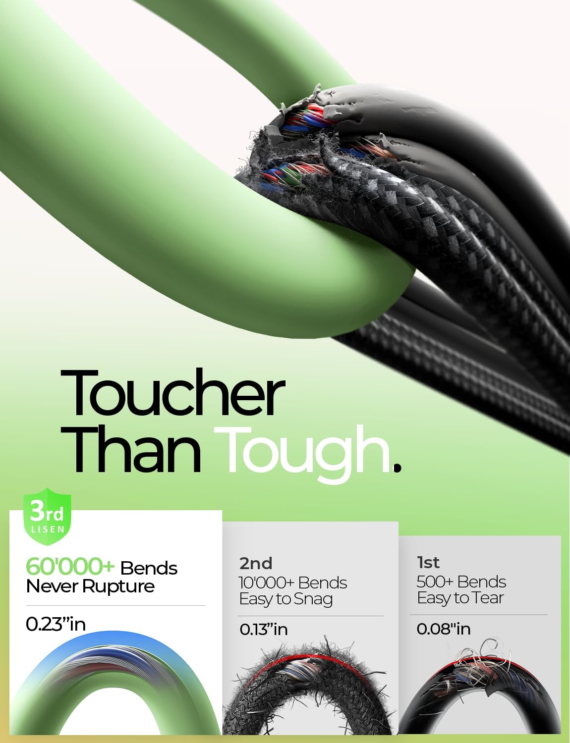 image:imageLISEN 10FT USB C Cable Fast Charging Chubby 240W Cable USB C to USB C Fast Charging Soft Silicone USBC to USBC Parallel Cable for iPhone 17 Pro Max 16 15 Samsung S25 Ultra MacBook Pro Air iPad BlackGreen