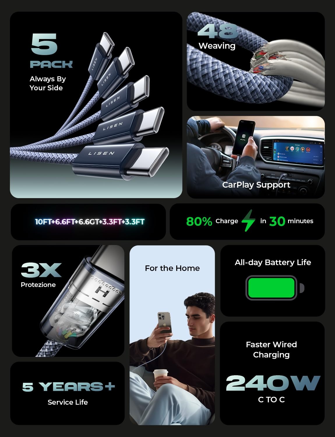 image:imageLISEN 240W Short USB C to USB C Cable 15FT1 5FTMidnight