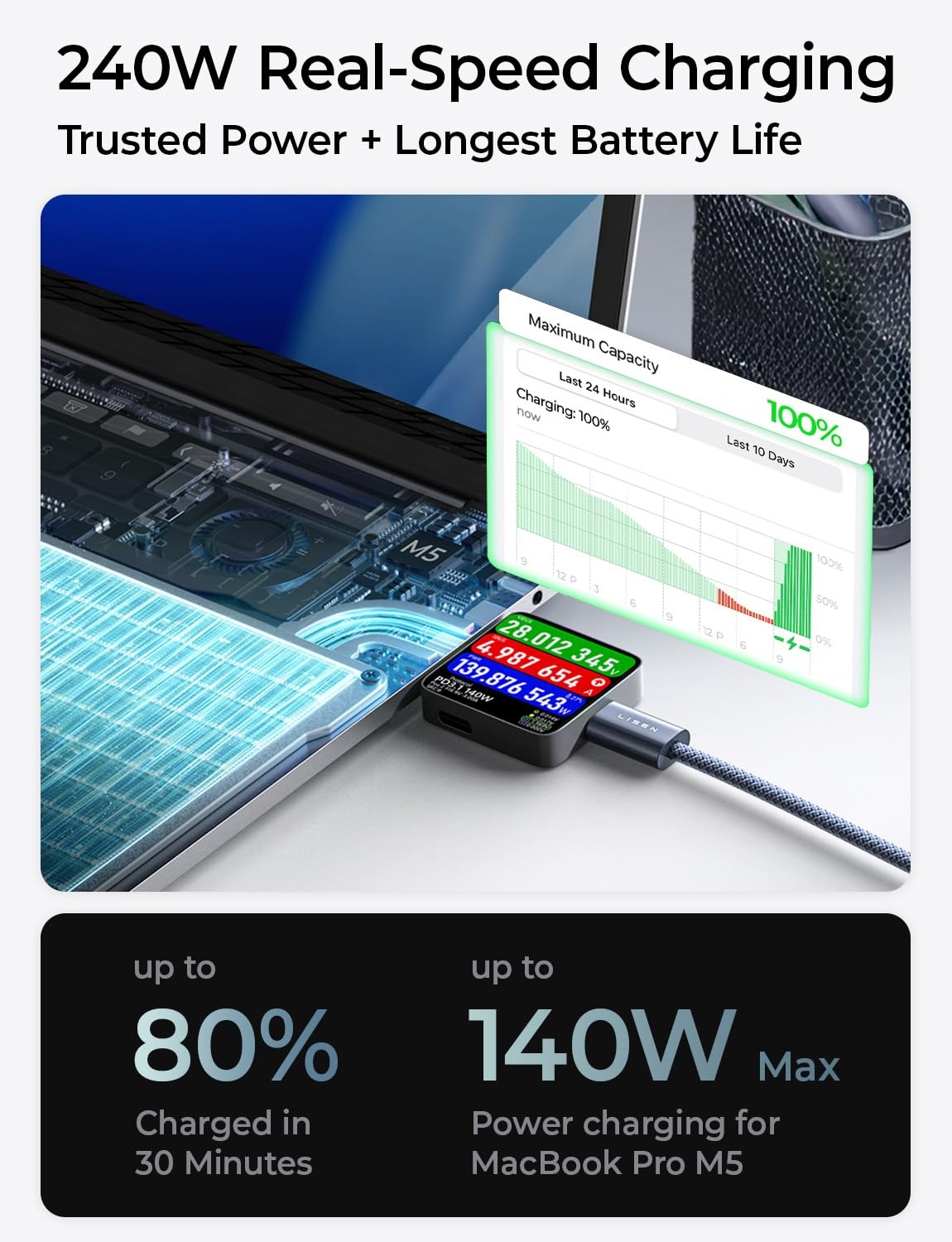 image:imageLISEN 240W Short USB C to USB C Cable 15FT1 5FTMidnight