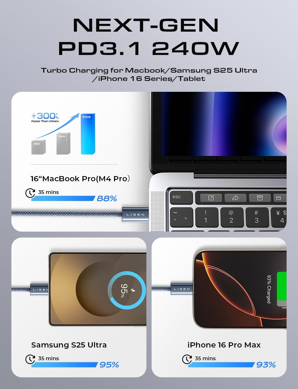image:imageLISEN 240W Short USB C to USB C Cable 15FT1 5FTMidnight