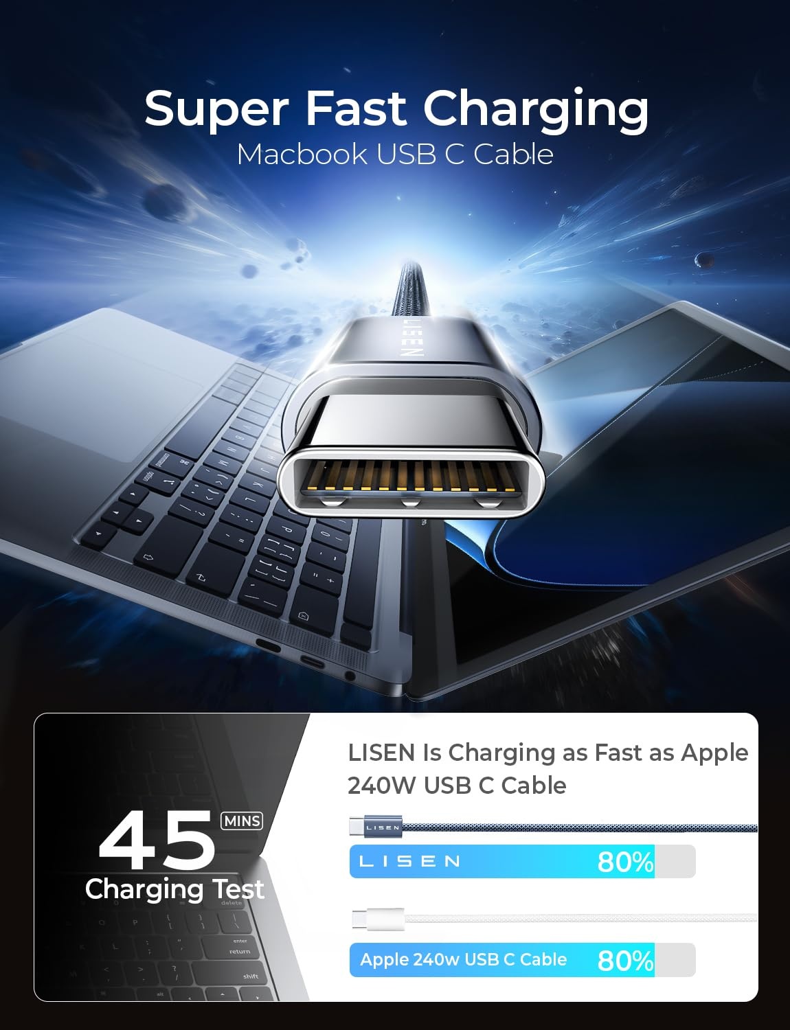 image:imageLISEN 240W Short USB C to USB C Cable 15FT1 5FTMidnight