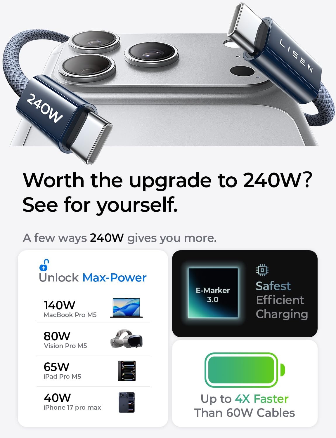 image:imageLISEN 240W Short USB C to USB C Cable 15FT1 5FTMidnight