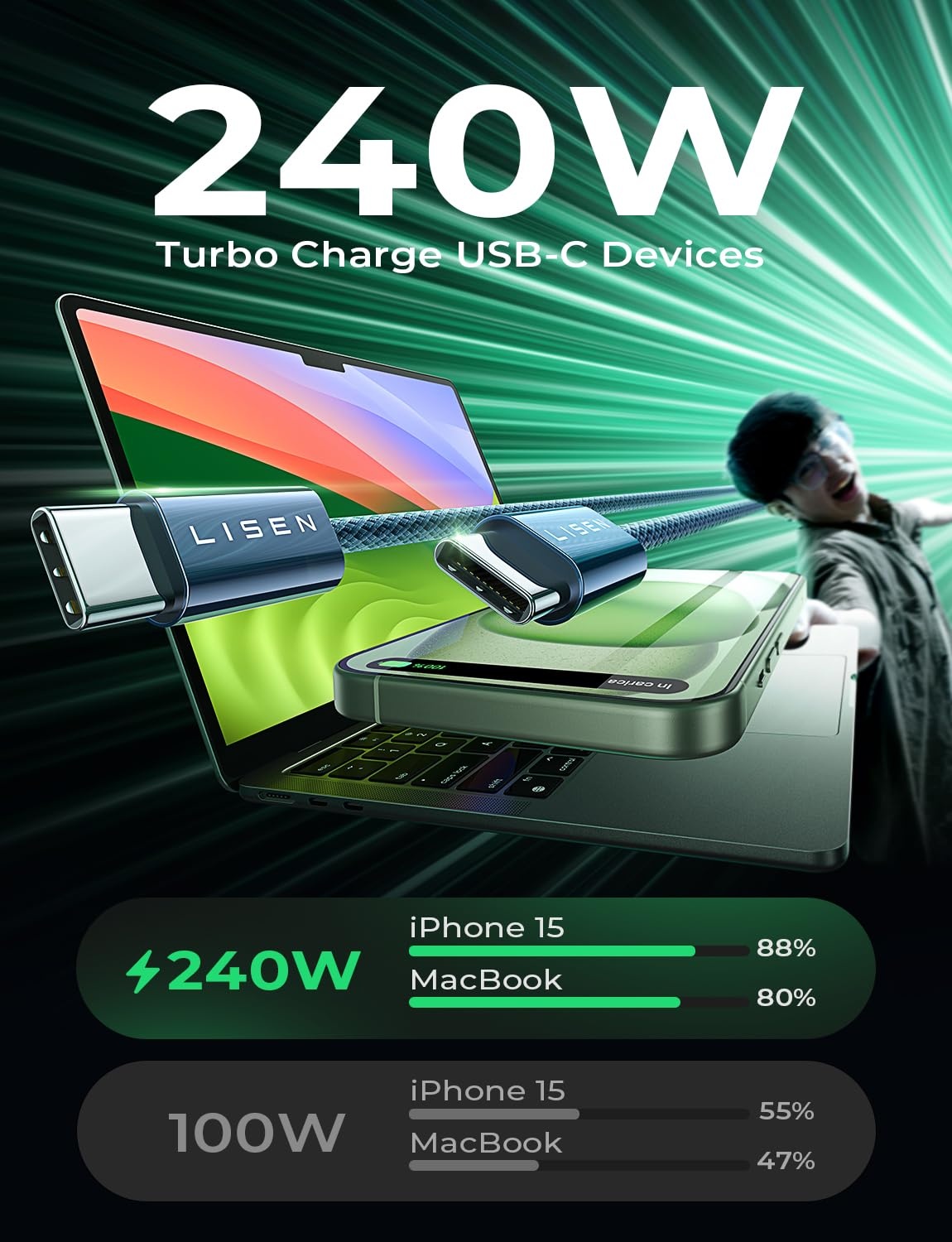 image:imageLISEN 240W Short USB C to USB C Cable 15FT1 5FTMidnight