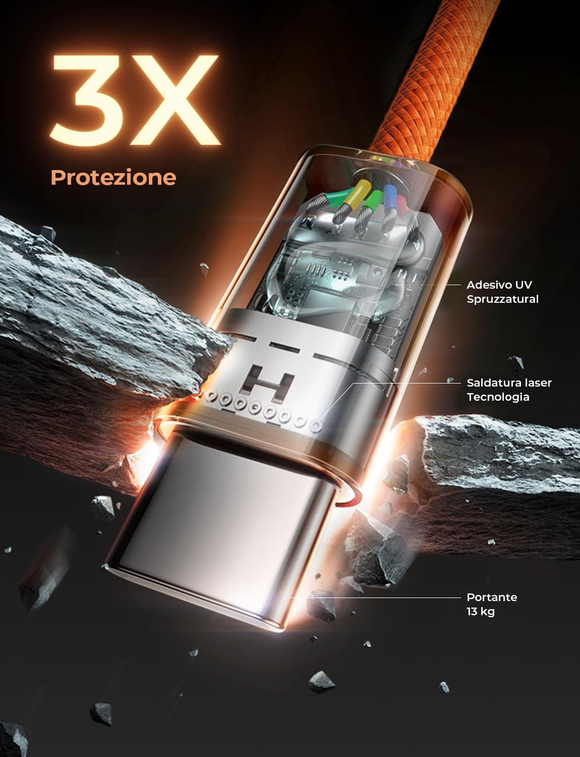 image:imageLISEN 240W Short USB C to USB C Cable 15FT1 5FTOrange