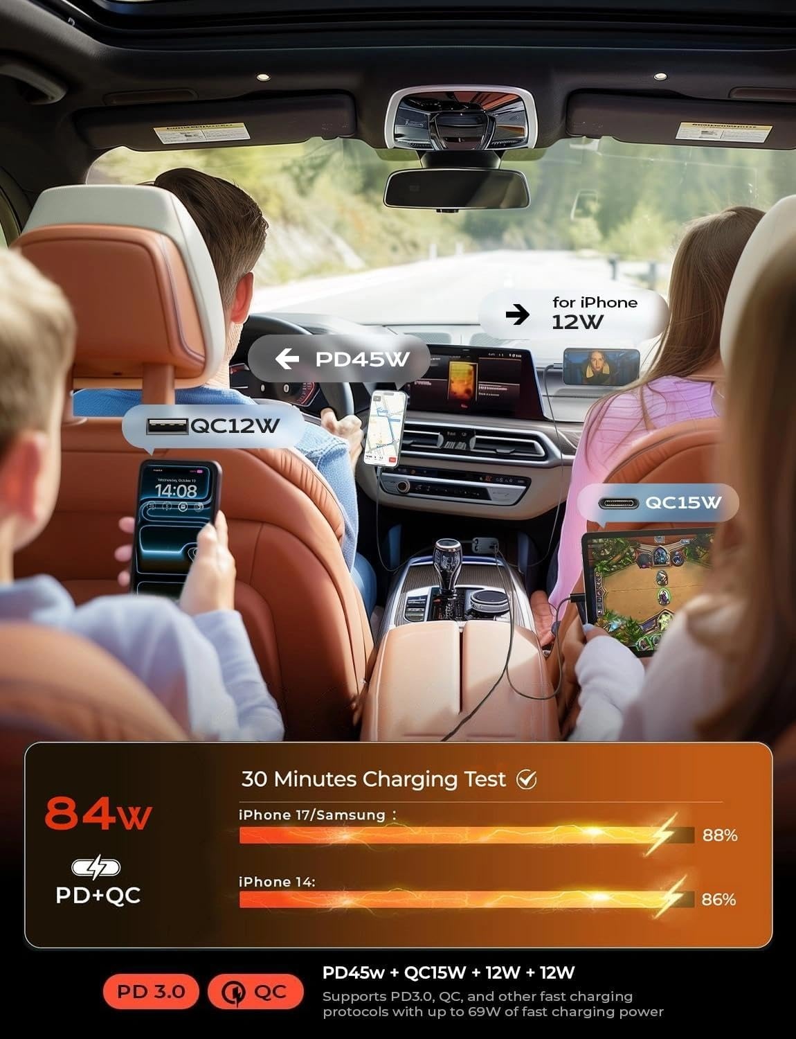 image:imageLISEN 72W Retractable Car Charger UltraCompact USBC Fast Car ChargerCarbon Grey
