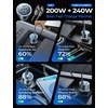 LISEN 200W Car Charger USB C Fast Charge [GaN] PD 140W Fast Car Charger