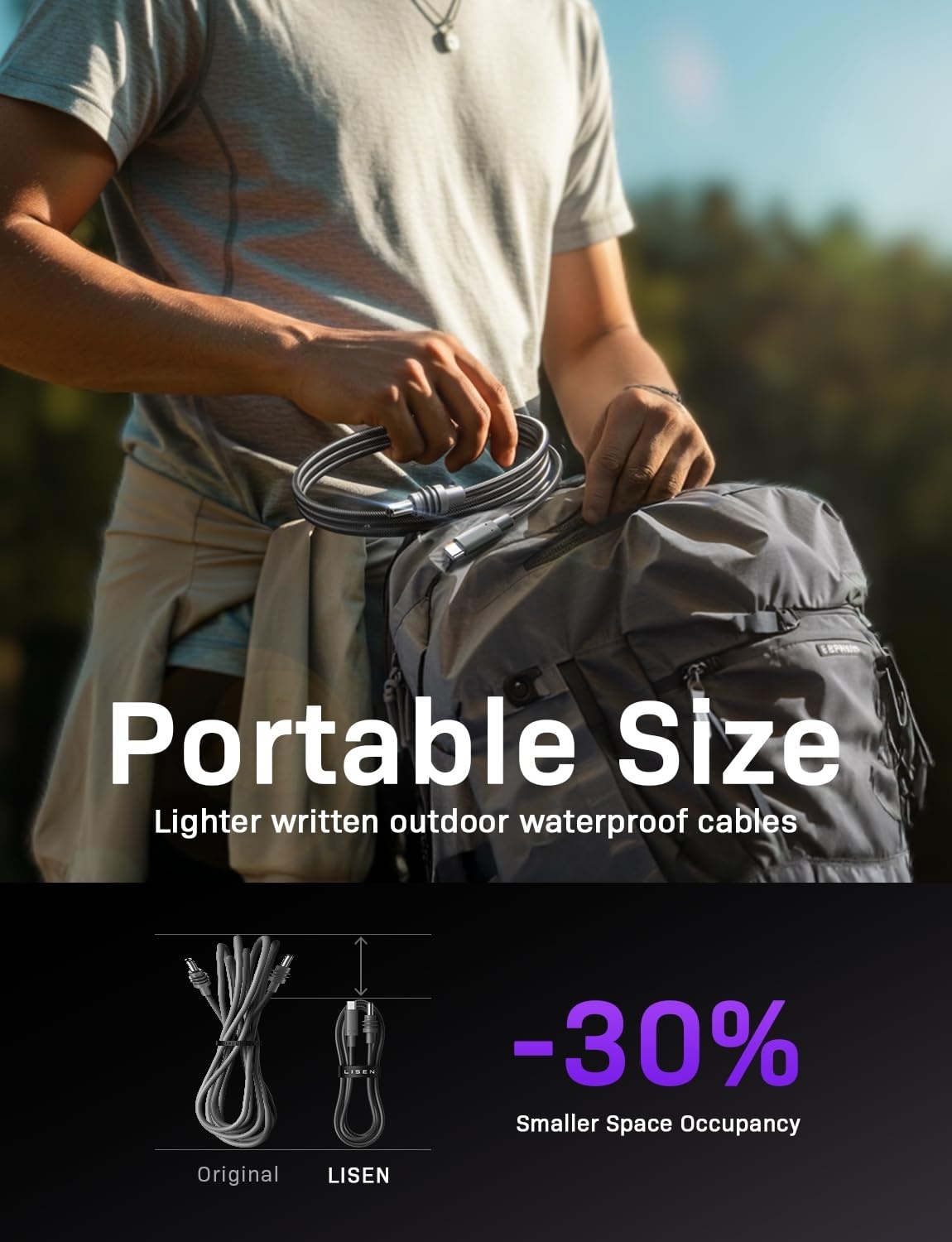 image:imageLISEN Starlink Mini Cable 100W 18AWG Starlink Mini USB C Power Cable Nylon Braided Star Link Mini Power Supply EMarker Chip Protection Waterproof Works with 100W PD Power Sources10FT