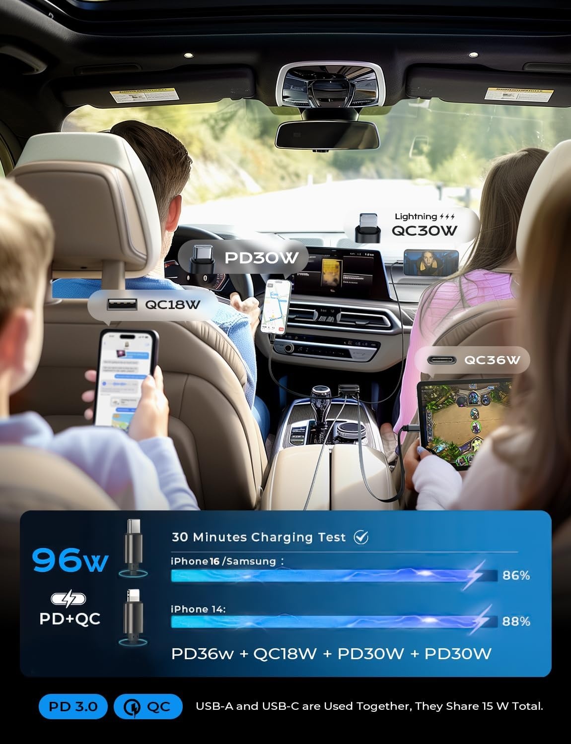 image:imageLISEN 96W 4 in 1 Retractable Car Charger with USB C amp Lightning Cable for iPhone 17 Pro Max 16 15 14 13 12 Samsung Galaxy S25 S24 Android Fast Charging Cigarette Lighter Adapter