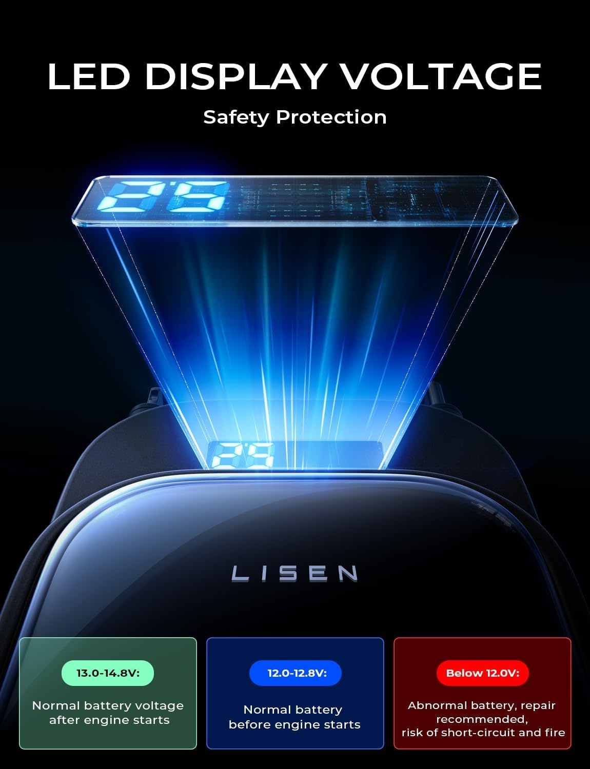 image:imageLISEN 96W 4 in 1 Retractable Car Charger with USB C amp Lightning Cable for iPhone 17 Pro Max 16 15 14 13 12 Samsung Galaxy S25 S24 Android Fast Charging Cigarette Lighter Adapter